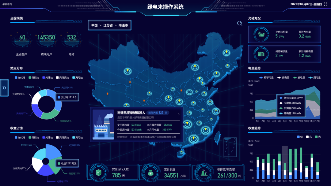 英国·威廉希尔(williamhill)唯一中文官方网站
