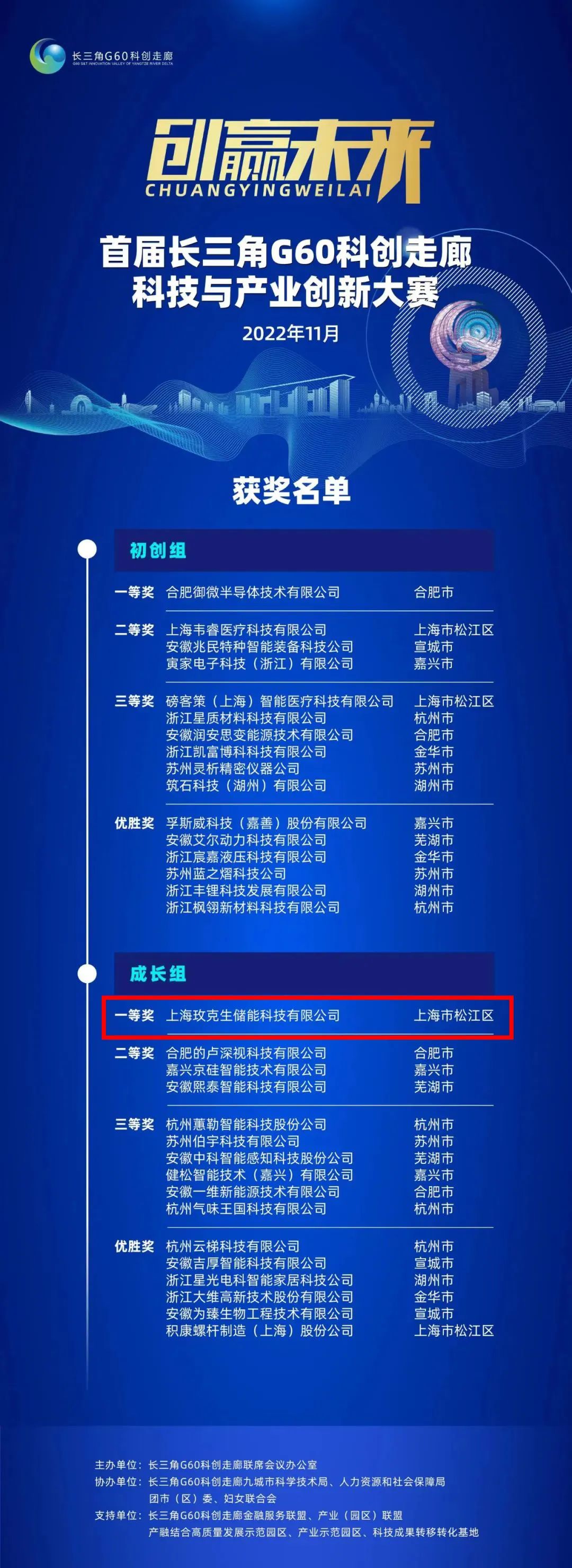 Ӣϣ(williamhill)ΨһĹٷվ