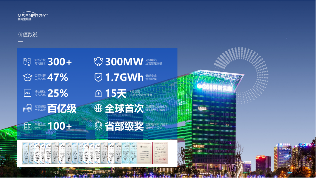 英国·威廉希尔(williamhill)唯一中文官方网站